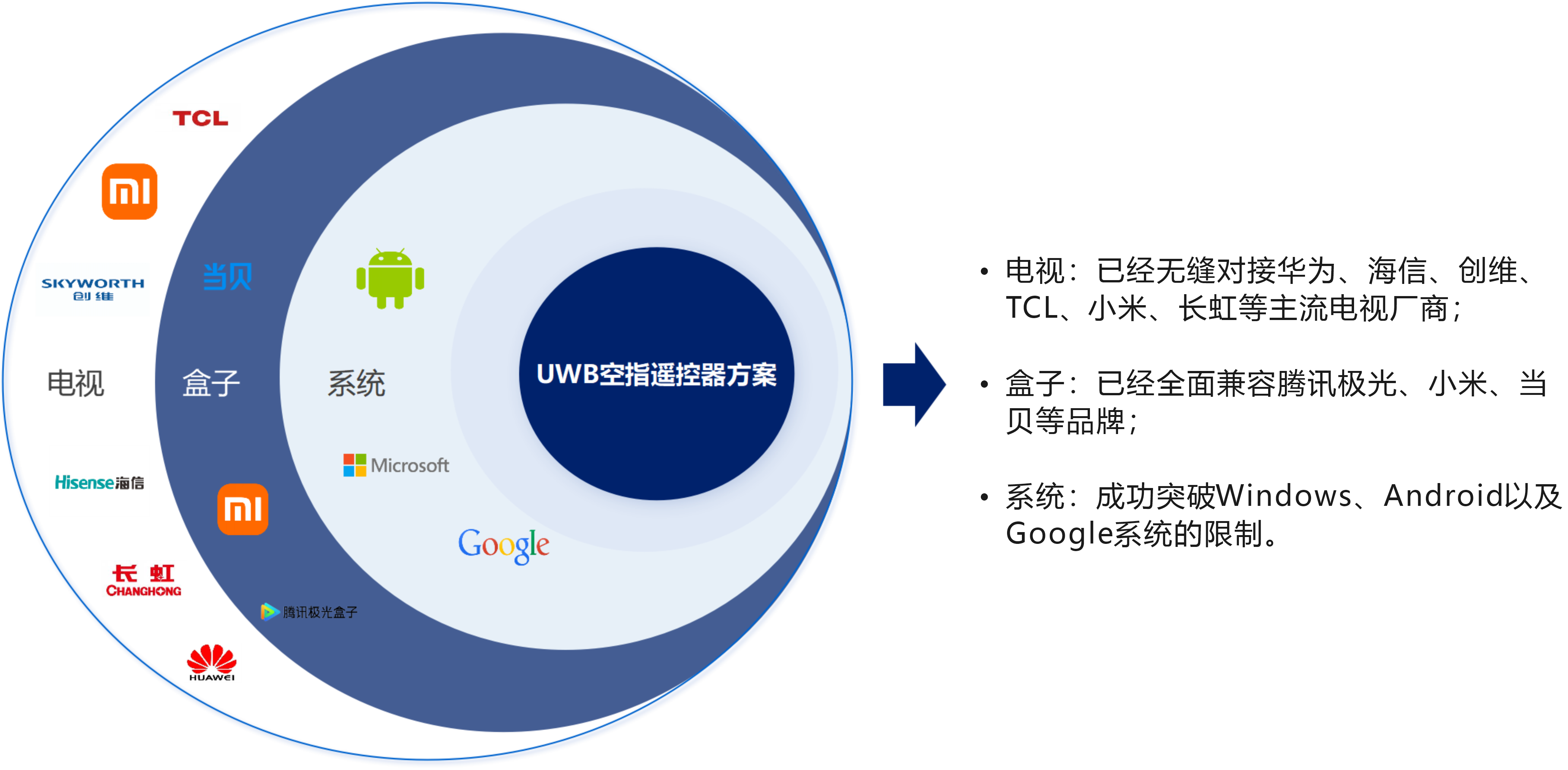 圖5適用性.png