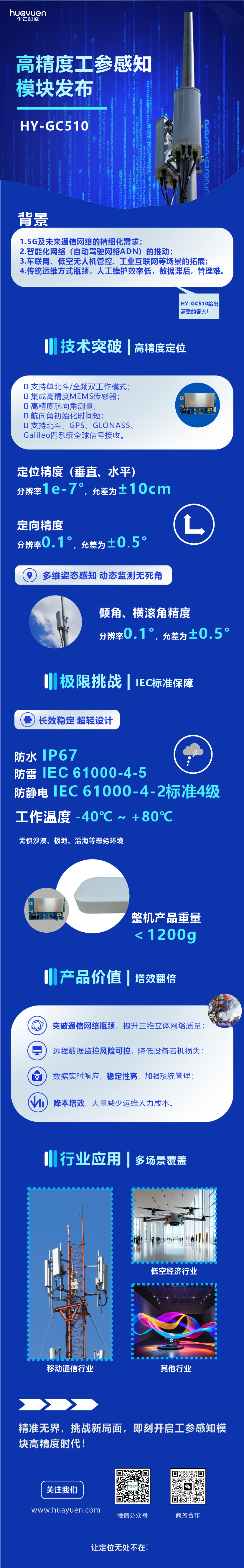 高精度GC510官宣海報長圖3.png